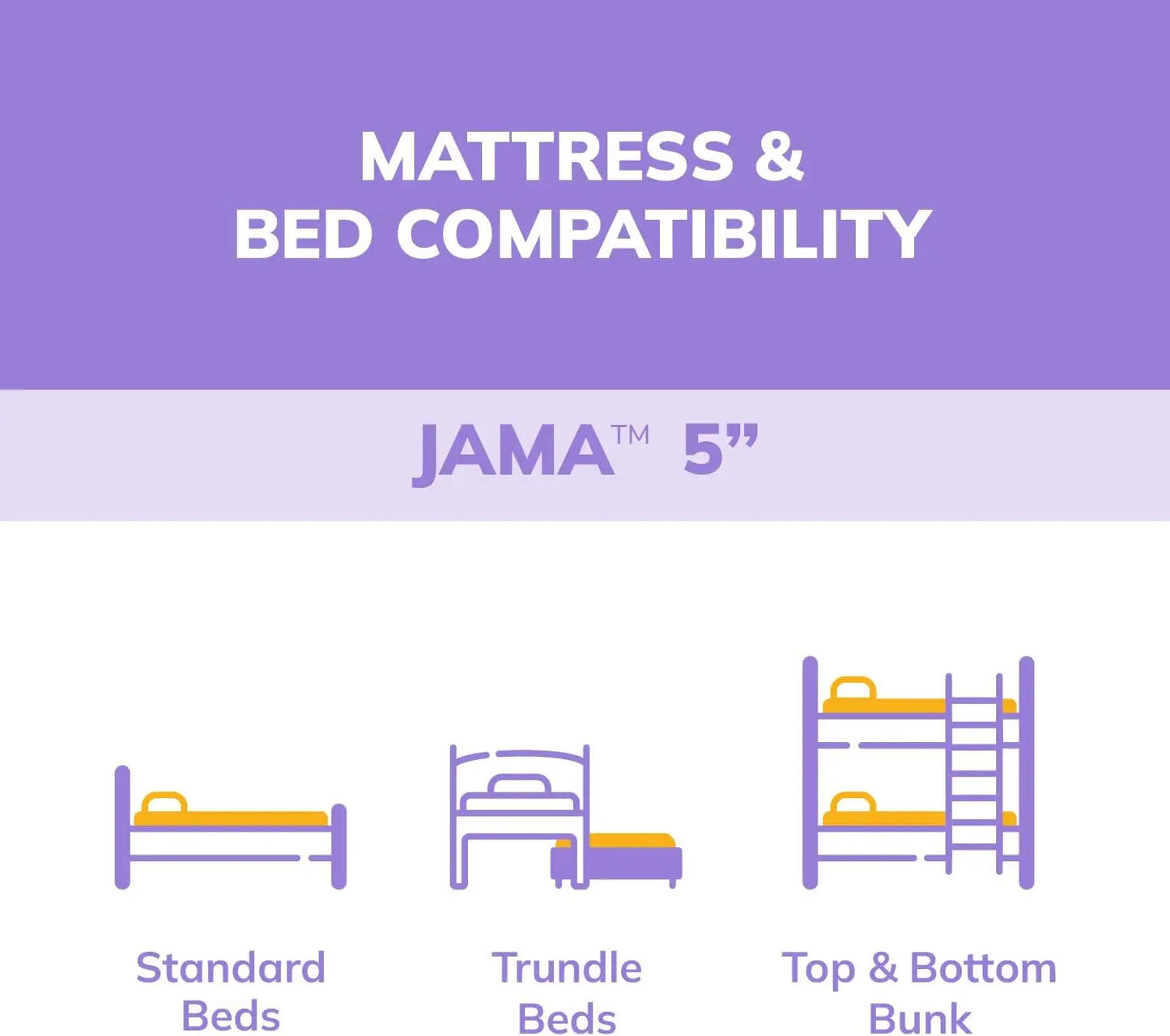 Matelas double en mousse à mémoire de forme pour enfants avec protection pour lit superposé dans une boîte Fabriqué aux États-Unis Certifié CertiPUR-US, gigogne mi-ferme