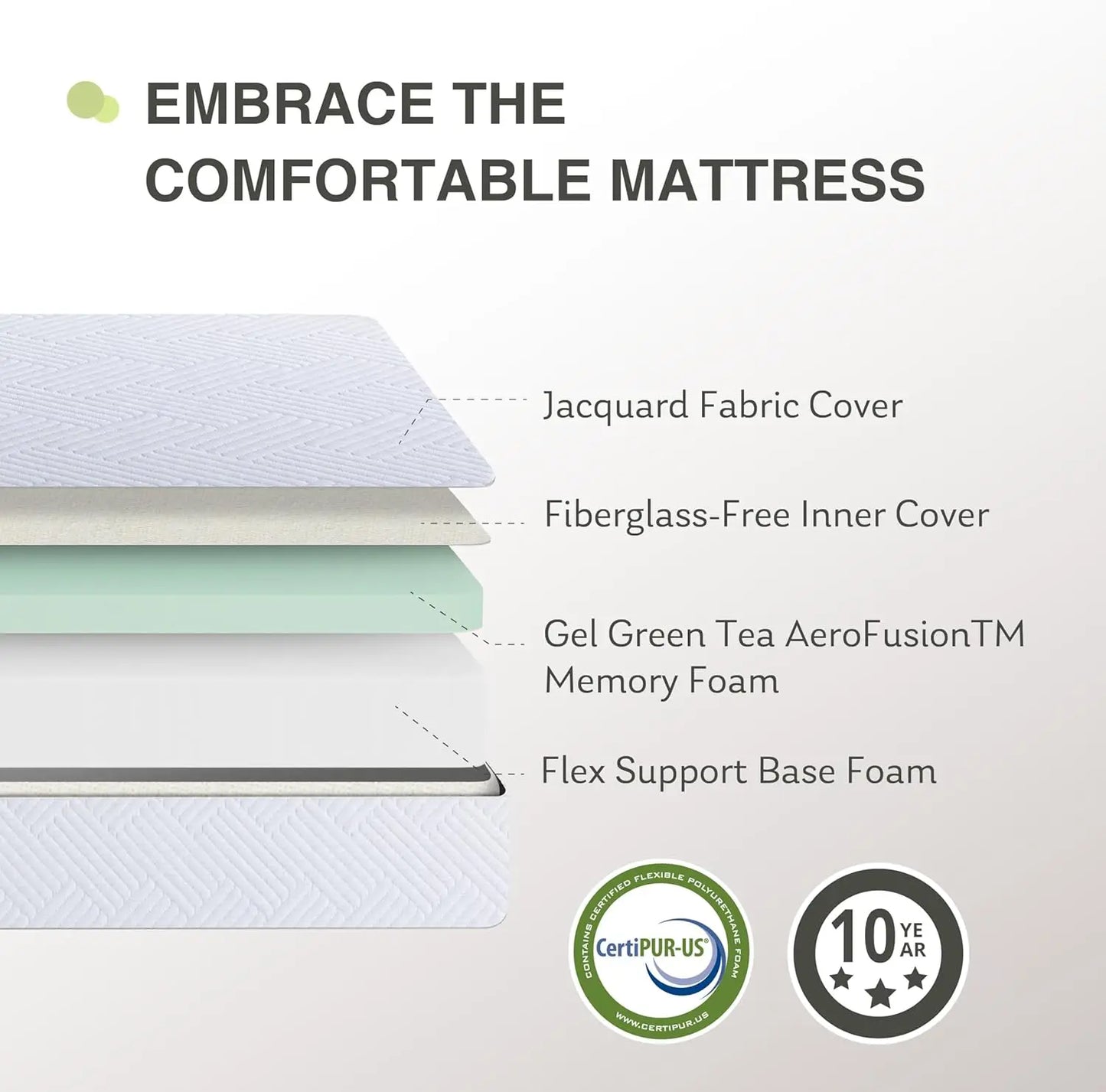 Matelas double dans une boîte, matelas de 8 pouces pour lit d'enfant, lit simple, lit superposé individuel, mousse à mémoire de forme, fermeté moyenne