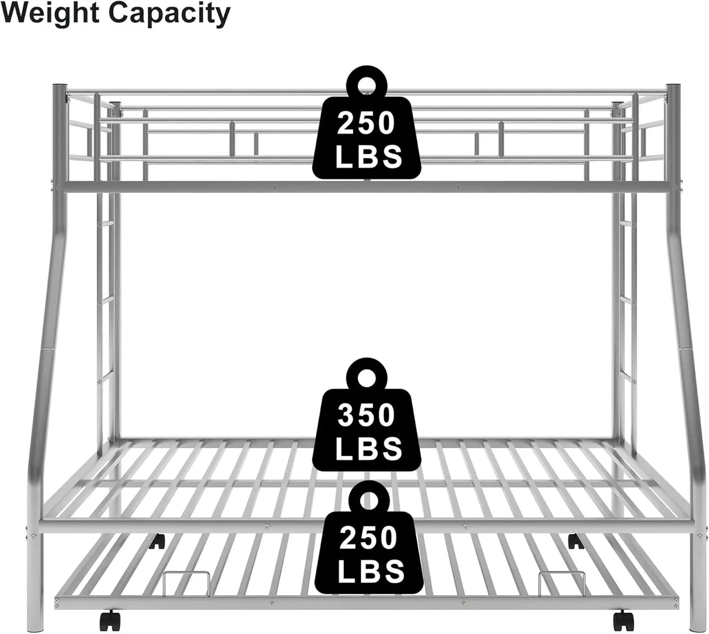 Triple Bunk Beds Twin Over Full Bunk Bed with Trundle,Sturdy Steel Bunk Beds Frame for 3 Kids/Teens with Two Side Ladders